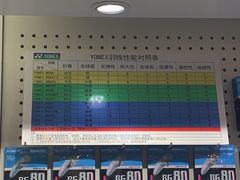 -羽毛球拍穿线网球拍穿线(汇阳广场店)