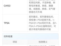 -瑞慈体检沈阳机构