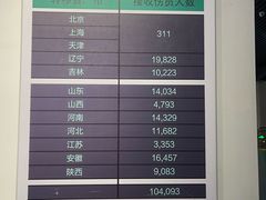 -唐山抗震纪念馆