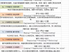 -暨南大学（石牌校区）明湖楼