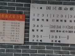 -金寨县革命博物馆