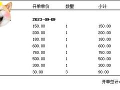 -爱侣宠医·鹦鹉专科·小型哺乳类·异宠专科(灵石路店)