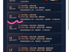 -哈尔滨热雪奇迹