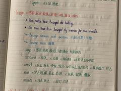 -新航道雅思托福·留学·考研培训(人民广场校区)