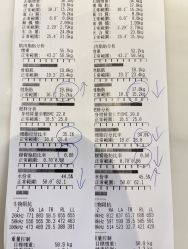 -Fundi张玉珊修身堂·indiba·BTL科技瘦身
