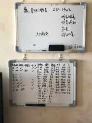 -养月堂中医养生月子会所(中心妇产店)