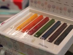 蜡笔巧克力-视博茶点(美狮美高梅店)