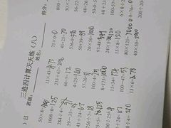 -好食上(喜盈门.范城店)