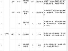 -日照海滨国家森林公园