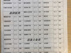 -一碗居焖面(丰台小井店)