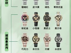 -海星奢选二手奢侈品手表包包鉴定回收寄卖(墨玉南路店)