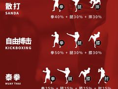 -燃无界格斗·拳击搏击体能馆(优品道店)