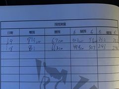 -RoMan罗马健身工作室(莘庄店)