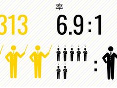 -学习谷日语培训日本留学·多语种外语教学(西单宣武分部)