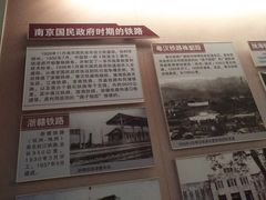 -中国铁道博物馆(正阳门馆)
