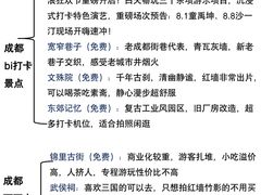 -成都欢乐谷