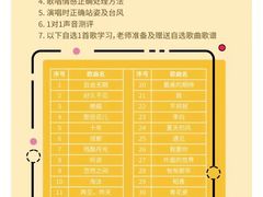 -乐尚音乐空间·钢琴·声乐·架子鼓(会展中心店)