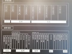 -张之洞与武汉博物馆