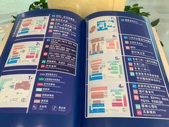 -上海市第十人民医院(总院)