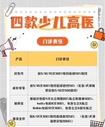 -北京新世纪儿童医院