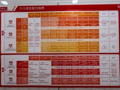 -昂立青少儿成长中心(普陀中环百联校区)