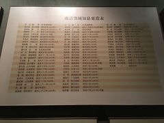 -鄂州市博物馆