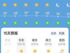-观音桥步行街