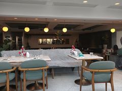 -城市露台景观餐厅(淮海路店)