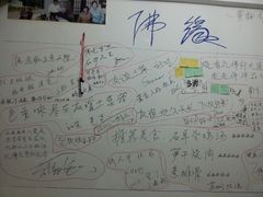 android_upload_pic-九华山友谊土菜馆 小资餐厅