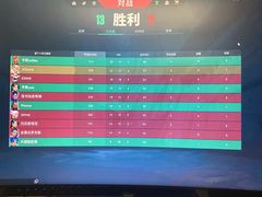 -网鱼网咖(上海静安寺店)