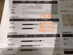 -NRG健身私教CLUB(打浦桥店)