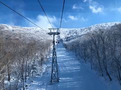 -中旅松花湖滑雪场