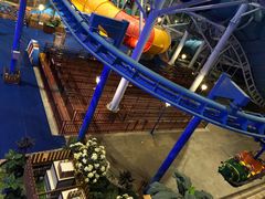 -青岛东方影都融创水世界