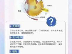 -宝视达眼镜(周口市广场店)