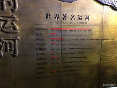 -中国京杭大运河博物馆