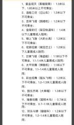-南京万达乐园