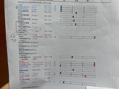-良伴无忧宠物医院(泰欣嘉园店)
