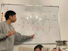 -6号玩家桌游吧(汉街店)