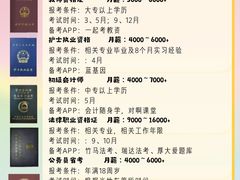 -新航道雅思托福·留学·考研培训(人民广场校区)