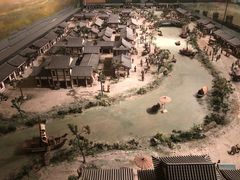 -西安大唐西市博物馆