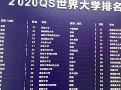 -新航道雅思托福·留学·考研培训(人民广场校区)