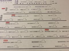 菜单-很久以前羊肉串(云南南路店)