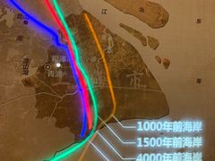 -上海崧泽遗址博物馆
