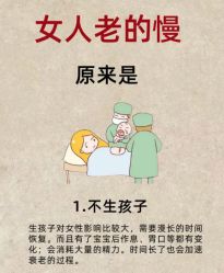 -Fundi张玉珊修身堂·indiba·BTL科技瘦身