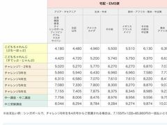 -爱贝口腔·牙周诊疗·种植修复中心