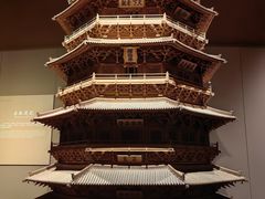 -大同市博物馆