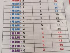 -玉祥府牛肉罩饼(金光道店)