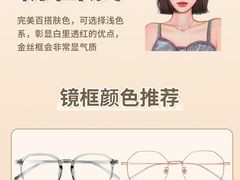 -大视光学•LINDBERG林德伯格•全球手工眼镜集合店(王府井店)