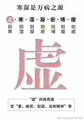 -姜美堂·蒸姜除湿の纤体美颜馆