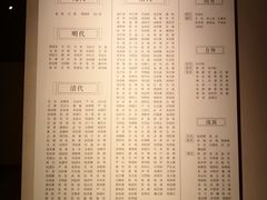 -嘉定博物馆
